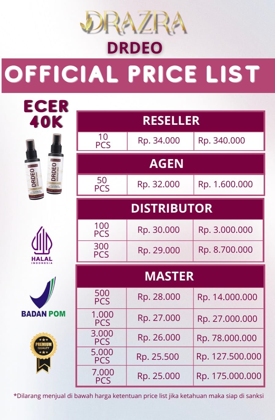 Dokumentasi Fira Store