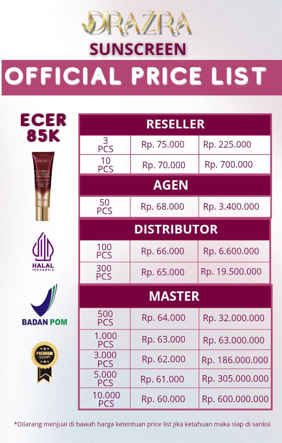Dokumentasi Fira Store