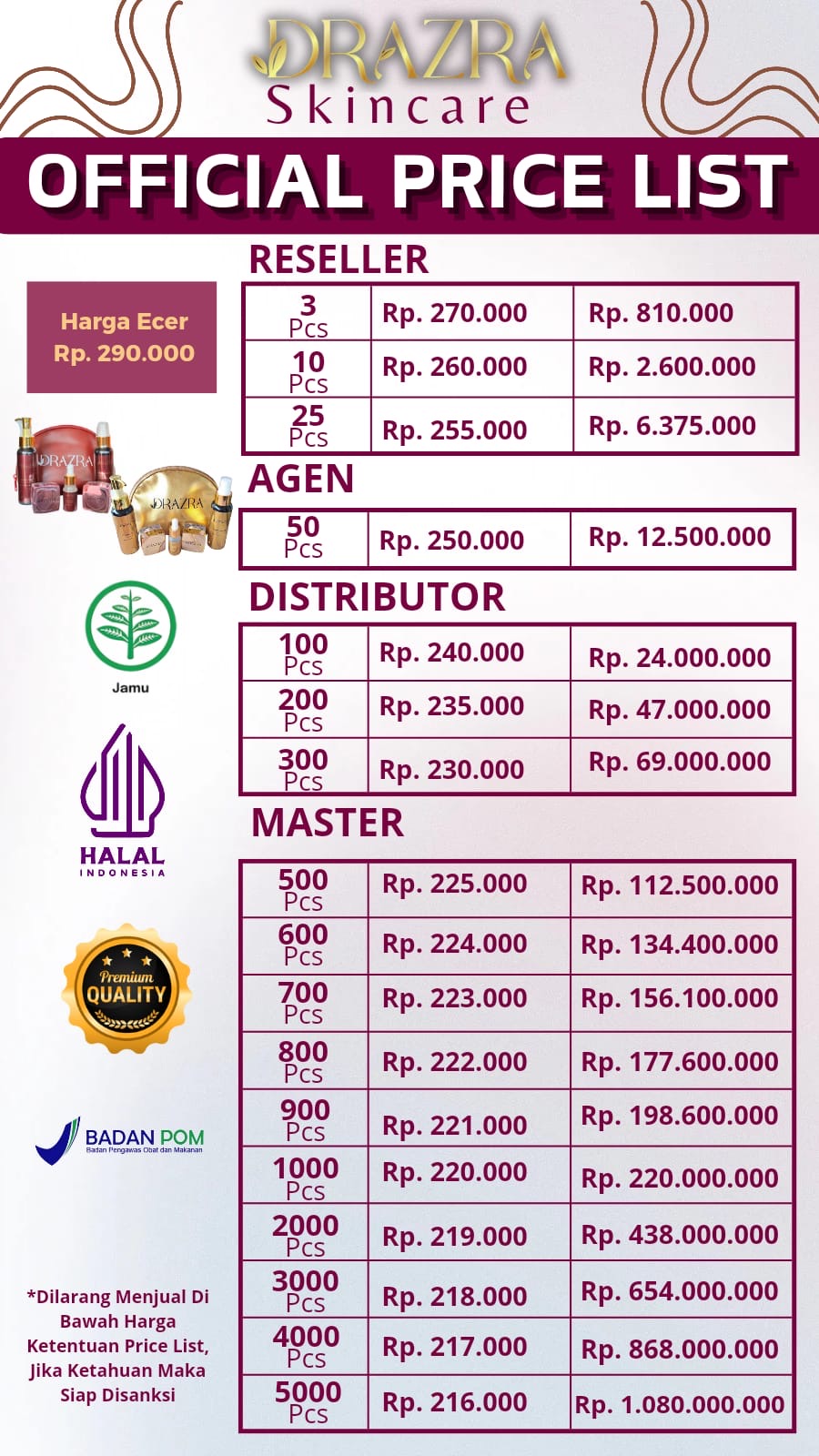Dokumentasi Fira Store
