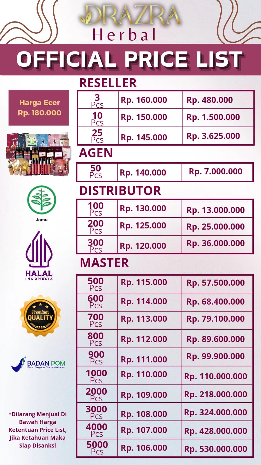 Dokumentasi Fira Store